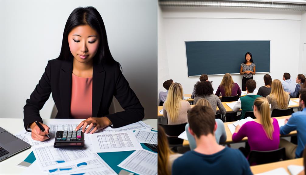 accountancy and accounting explained